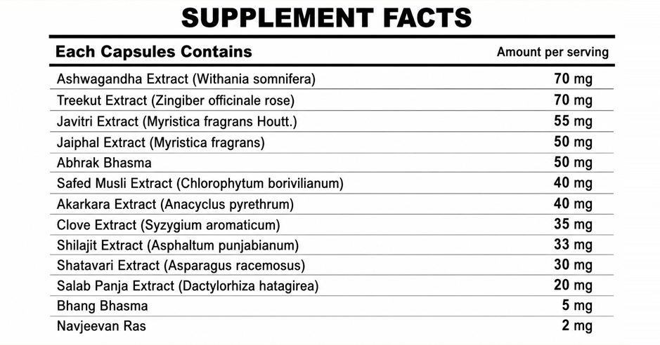 Supplement Facts