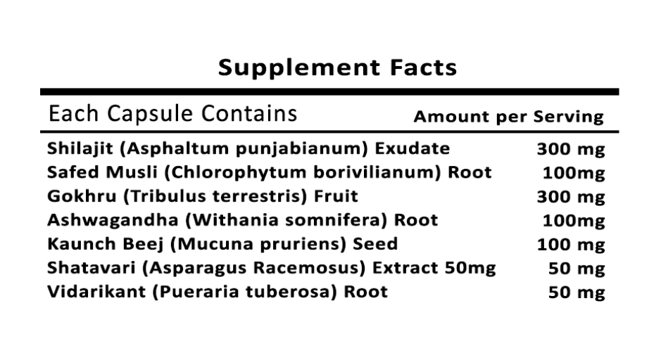 Supplement Facts